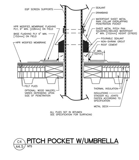 sheet metal pitch pocket|metal pitch pockets.